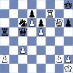 Buraczewski - Kandil (chess.com INT, 2024)