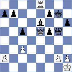 Gledura - Svidler (chess.com INT, 2024)