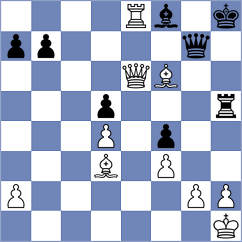 Gajewski - Jahnz (chess.com INT, 2025)