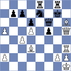 Kleist - Predescu (Sackville, 2001)