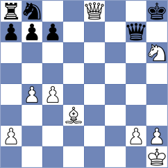 Chincholimath - Khamdamova (chess.com INT, 2022)