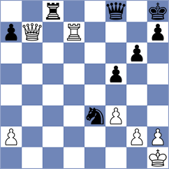 Blomqvist - Rodriguez (chess.com INT, 2025)