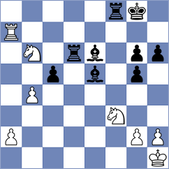 Ghoreishi Amiri - Kezin (chess.com INT, 2025)