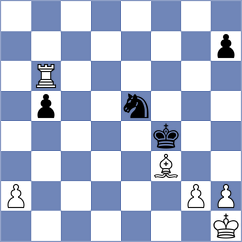 Lopez Rayo - Karttunen (chess.com INT, 2025)