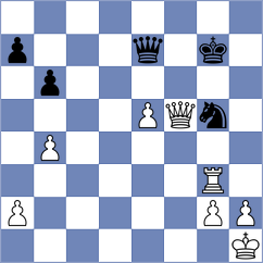 Molina - Galas (Budapest HUN, 2024)