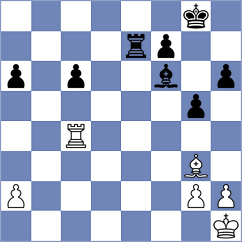 Broca Jimenez - Itkis (chess.com INT, 2022)