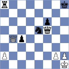 Zaichenko - Popadic (Chess.com INT, 2020)
