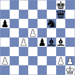 Sena - Paragua (chess.com INT, 2024)