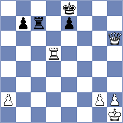 Etienne - Swara Lakshmi S Nair (chess.com INT, 2024)