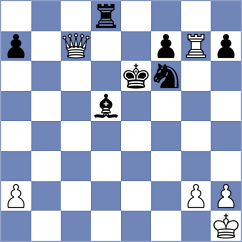 Sychev - Kjartansson (chess.com INT, 2025)
