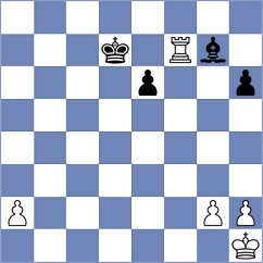 Iljin - Aishwin (chess.com INT, 2025)