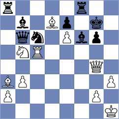 Wanyama - Chernobay (chess.com INT, 2025)