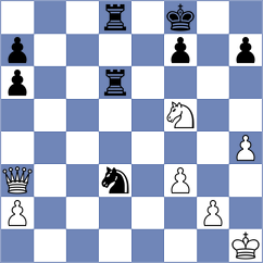 Chylewski - Kabanov (chess.com INT, 2024)