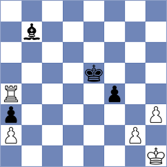 Demchenko - Srinath (chess.com INT, 2022)