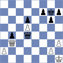Ajay Santhosh Parvathareddy - Claure Verastegui (chess.com INT, 2025)