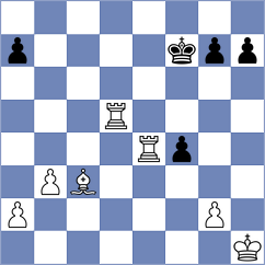 Janaszak - Fajdetic (chess.com INT, 2023)