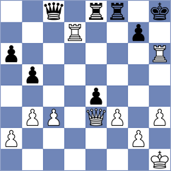 Khalafova - Kazmin (Chess.com INT, 2020)