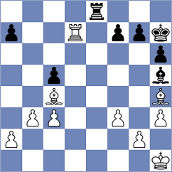 Elpelt - Weidenhoefer (Playchess.com INT, 2020)