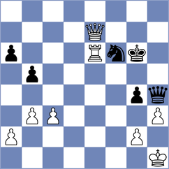 Kovacevic - Boric (Budva, 2003)