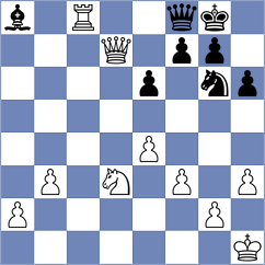 Davydov - Hauffen (Willingen, 2007)