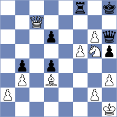 Chirivi C - Reyes Zavaleta (Medellin COL, 2024)