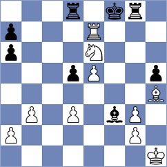 Mohammadi - Fathian (Chess.com INT, 2021)