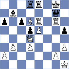 Lorenz - Djukic (Prague CZE, 2024)