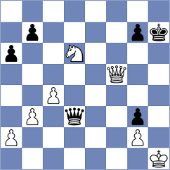 Chen - Zhong (Shanghai CHN, 2024)