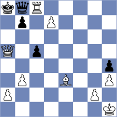 Spiers - Kumari (Chess.com INT, 2021)