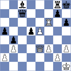 Akshat - Venkatesh (Charlotte USA, 2024)