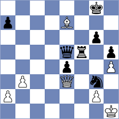 Chabris - Chor (chess.com INT, 2025)