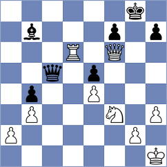 Lagumina - Topchess2 (Playchess.com INT, 2004)