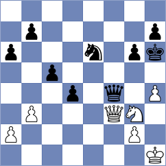 Fernandez Babasz - Sorin (Buenos Aires ARG, 2024)