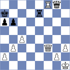 Antolak - Eswaran (Chess.com INT, 2020)