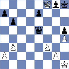 Jedryczka - Liu (chess.com INT, 2025)