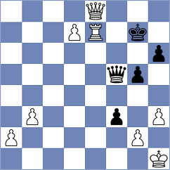 Aalto - Soza de la Carrera (chess.com INT, 2025)