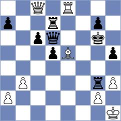Camlar - Kacharava (chess.com INT, 2024)