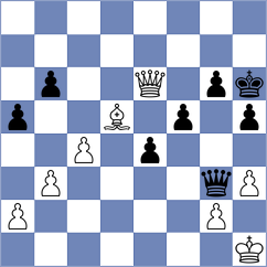Torres Bosch - Korelskiy (chess.com INT, 2022)