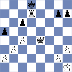 Malkin - Willetts (Glenrothes, 1999)