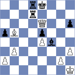 Javakhadze - Dudkina (chess.com INT, 2025)