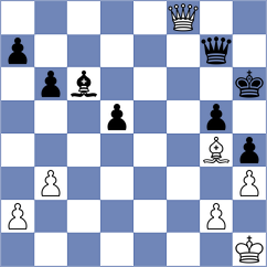 Bartkowiak - Beardsworth (chess.com INT, 2021)