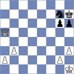 Zhou - Chirivi C (chess.com INT, 2024)
