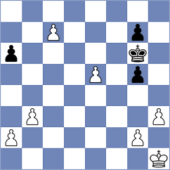Fu - Silva (chess.com INT, 2023)