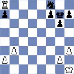 Krzywda - Miserendino (chess.com INT, 2025)