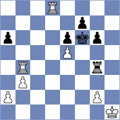 Sihite - Koziorowicz (chess.com INT, 2022)