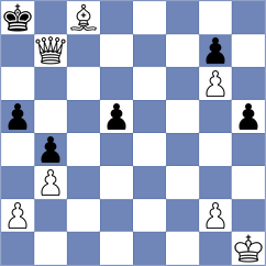 Choudhury - Kieryk (Lichess.org INT, 2020)