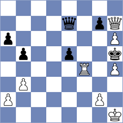 Aleksandrov - Kodela (Ljubljana, 2006)
