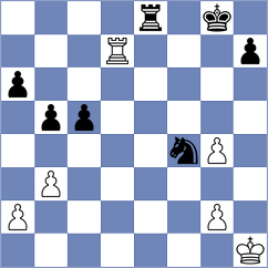 Albornoz Cabrera - Grischuk (chess.com INT, 2024)