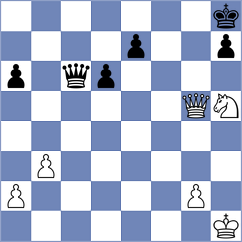 Kantor - Rottenwohrer Suarez (chess.com INT, 2023)