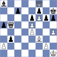 Andrews - Ghimoyan (chess.com INT, 2025)